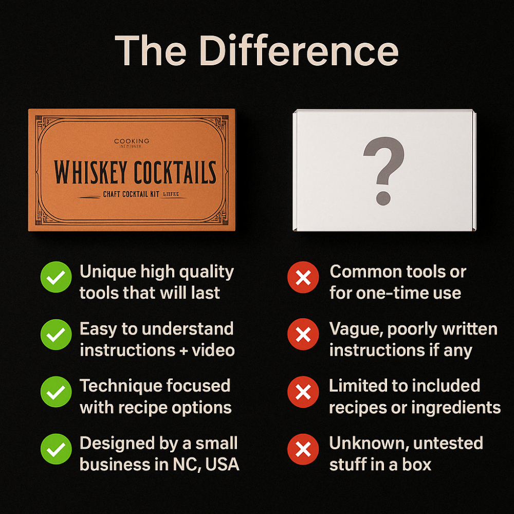 Whiskey Ice Shaper Set – Mold, Stamp & Tongs Kit