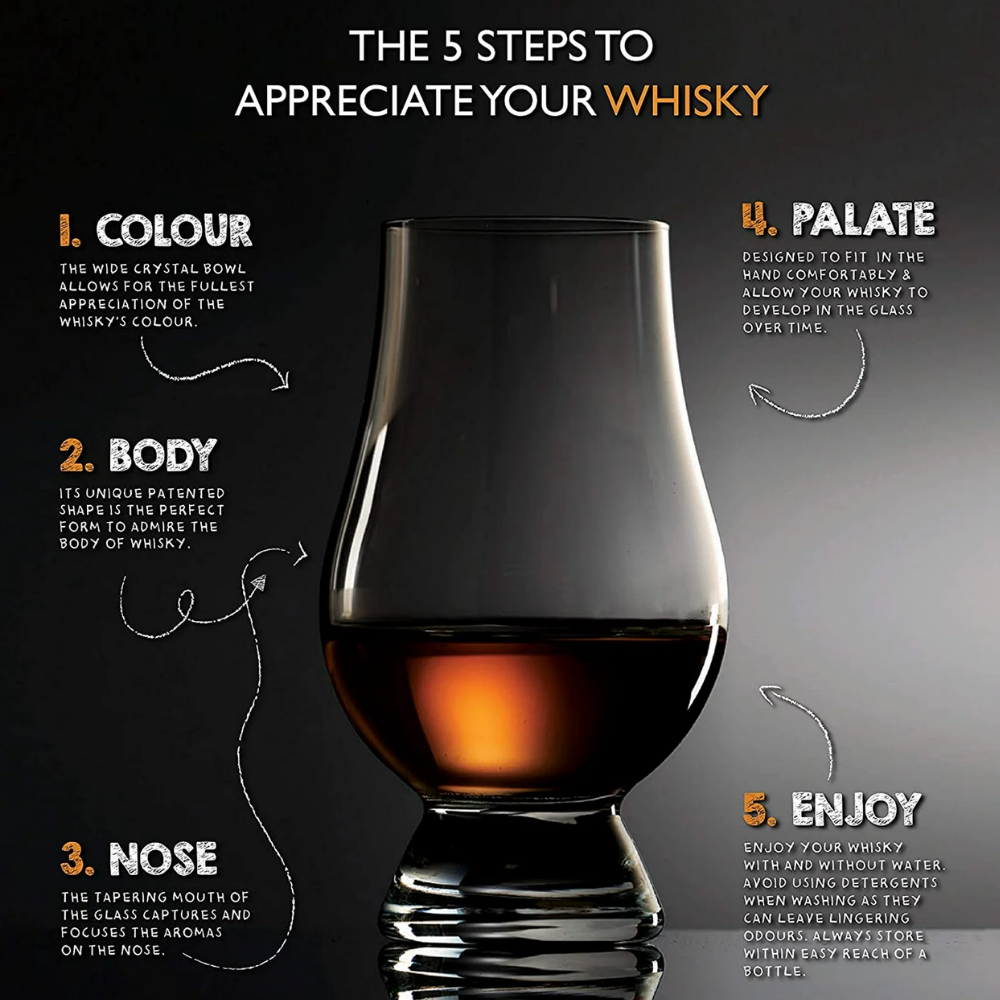 Glencairn Whiskey Glass Set – Iconic Twin Gift Box (2 Glasses)